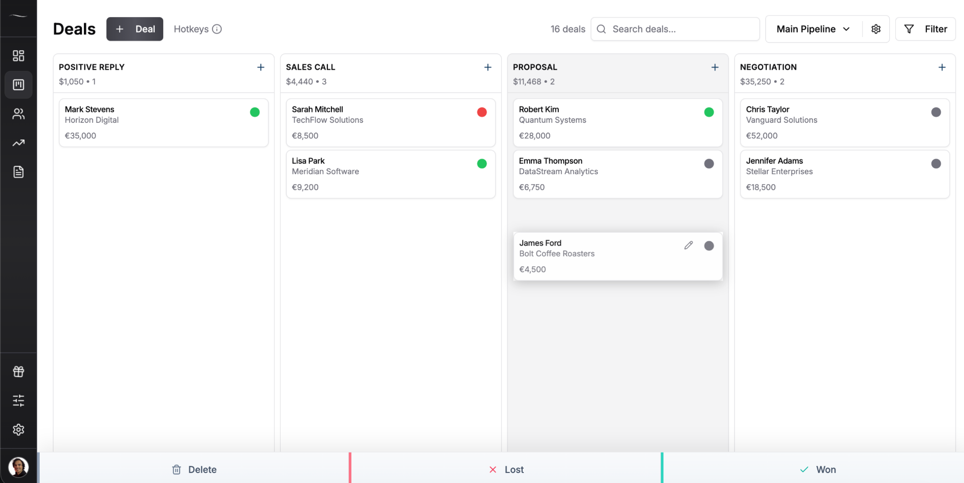 Fluid CRM pipeline view showing deals across stages