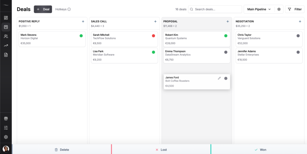 Fluid CRM pipeline view