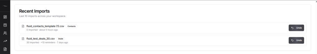 Fluid CRM imported contacts displayed in the contacts page with full sales data populated