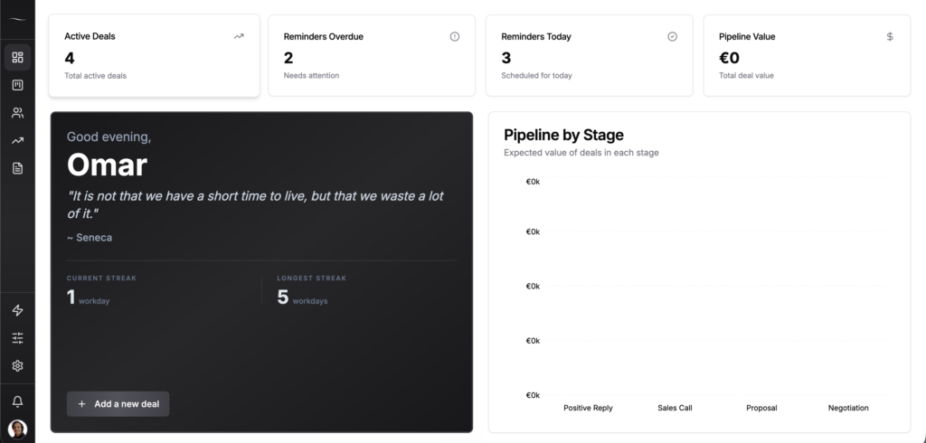Fluid CRM dashboard with reminders visible