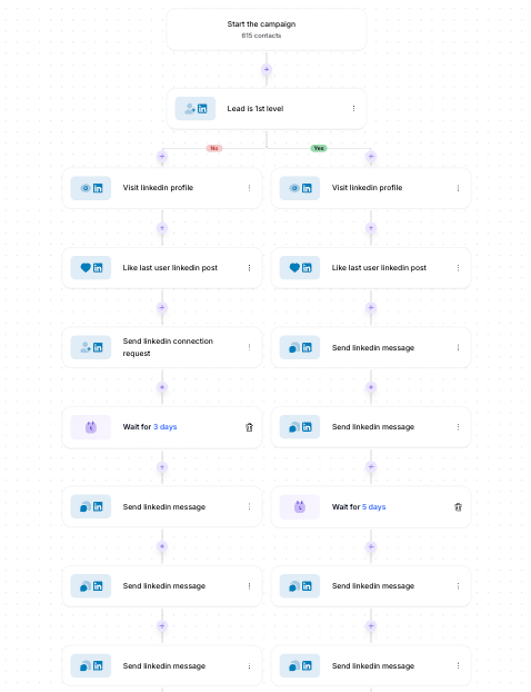 Campaign setup inside Prosp.ai