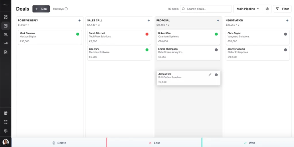 Fluid CRM visual pipeline