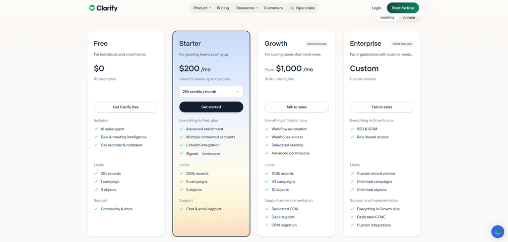 Clarify CRM pricing page