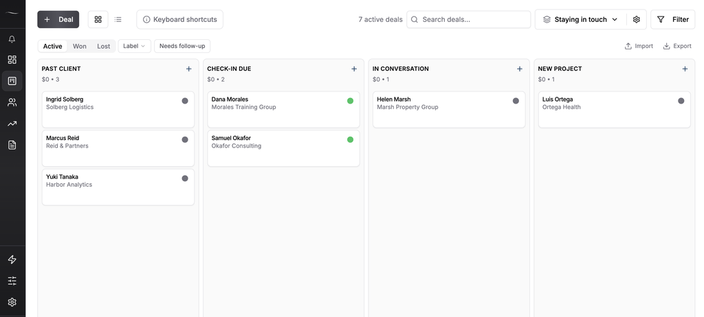 Fluid CRM Staying in touch pipeline with four stages from Past client to New project