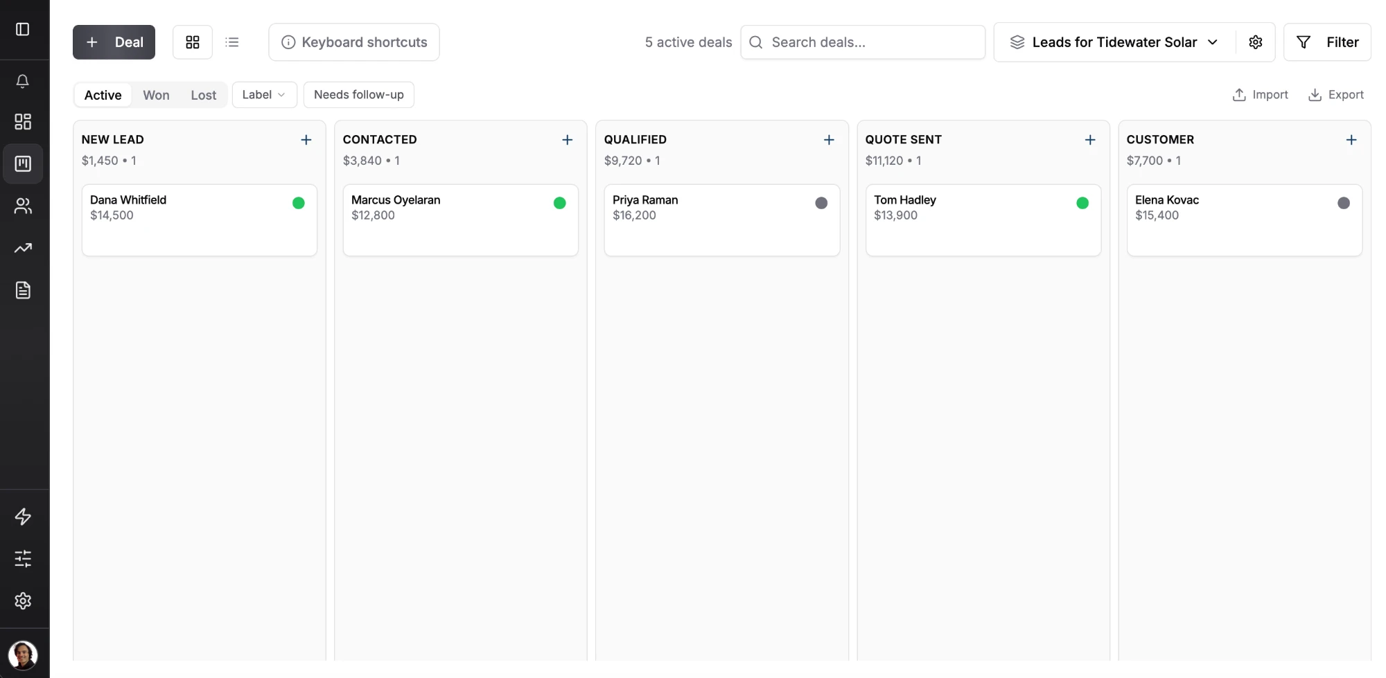 Fluid CRM pipeline with deals in New lead, Contacted, Qualified, Quote sent and Customer stages