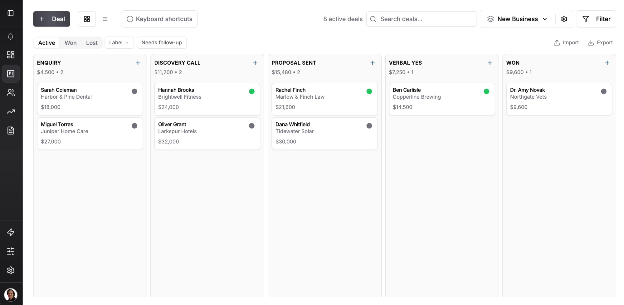 Fluid CRM new business pipeline for an agency, from enquiry to won