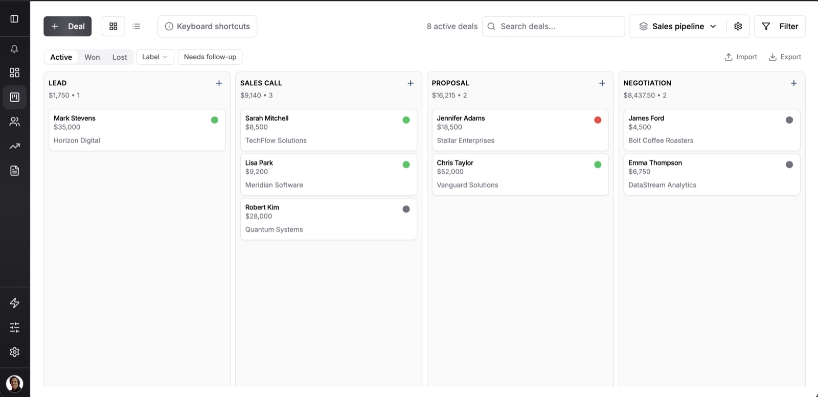 Fluid CRM kanban pipeline with Lead, Sales Call, Proposal and Negotiation stages and deal cards with values